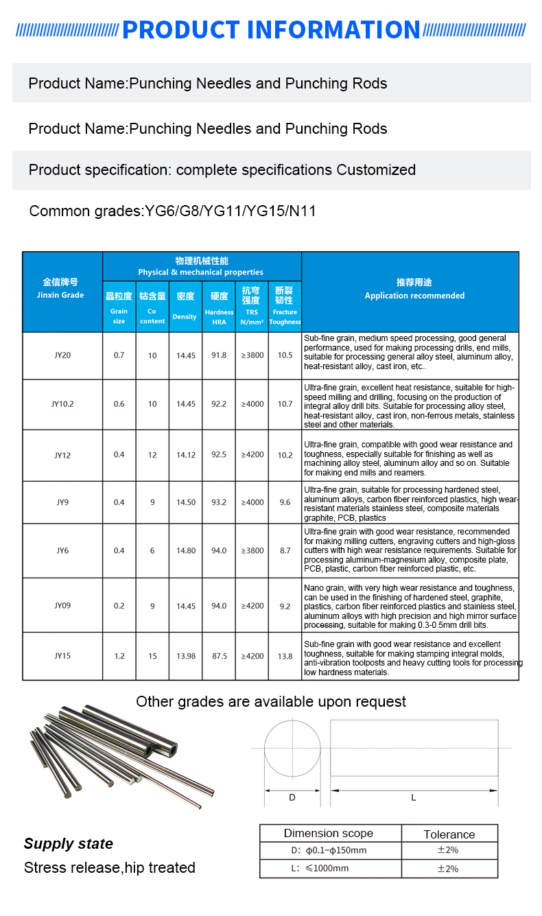 Karb&uuml;r yumrukları (4) 