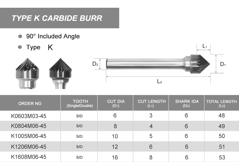 旋转锉 B 详情参数