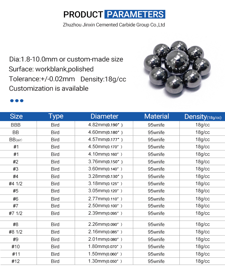 Tungsten Bilya Parametreleri