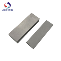 //inrorwxhilprli5q-static.micyjz.com/cloud/lnBpiKpllpSRolqlkmmpim/carbide-plate.jpg