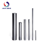 //inrorwxhilprli5q-static.micyjz.com/cloud/lpBpiKpllpSRnkmqpqpoim/tungsten-carbide-rods.jpg