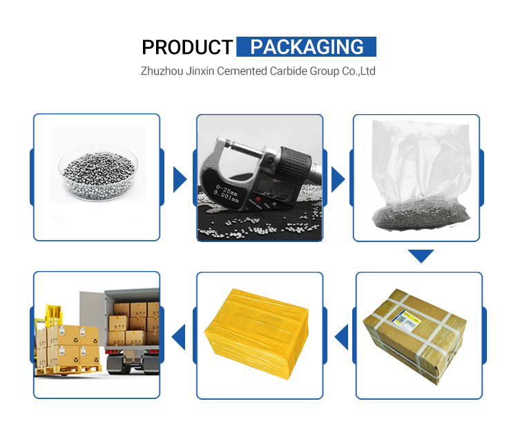 Tungsten top ambalajı